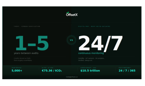 OffsetX Sets Out to Build the Data Infrastructure Carbon Markets Are Missing as EU Compliance Deadlines Close In